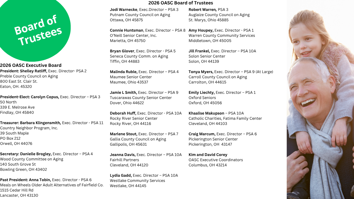Board of Trustees (2)
